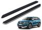Panneaux courants de véhicule de style d'OEM de Volkswagen Tiguan pour Skoda nouveau Kodiaq 2017 fournisseur