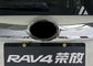 Portée arrière extérieure de moulage Nouveaux accessoires automobiles TOYOTA RAV4 2016 Garniture de porte arrière fournisseur