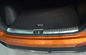 Pedale de porte arrière Pour Hyundai IX25 2014, Protecteurs de seuil de porte en acier inoxydable fournisseur
