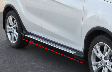Un bon prix. Acura style barres de marche latérales accessoires planche de course pour HYUNDAI IX25 Creta 2014 en ligne
